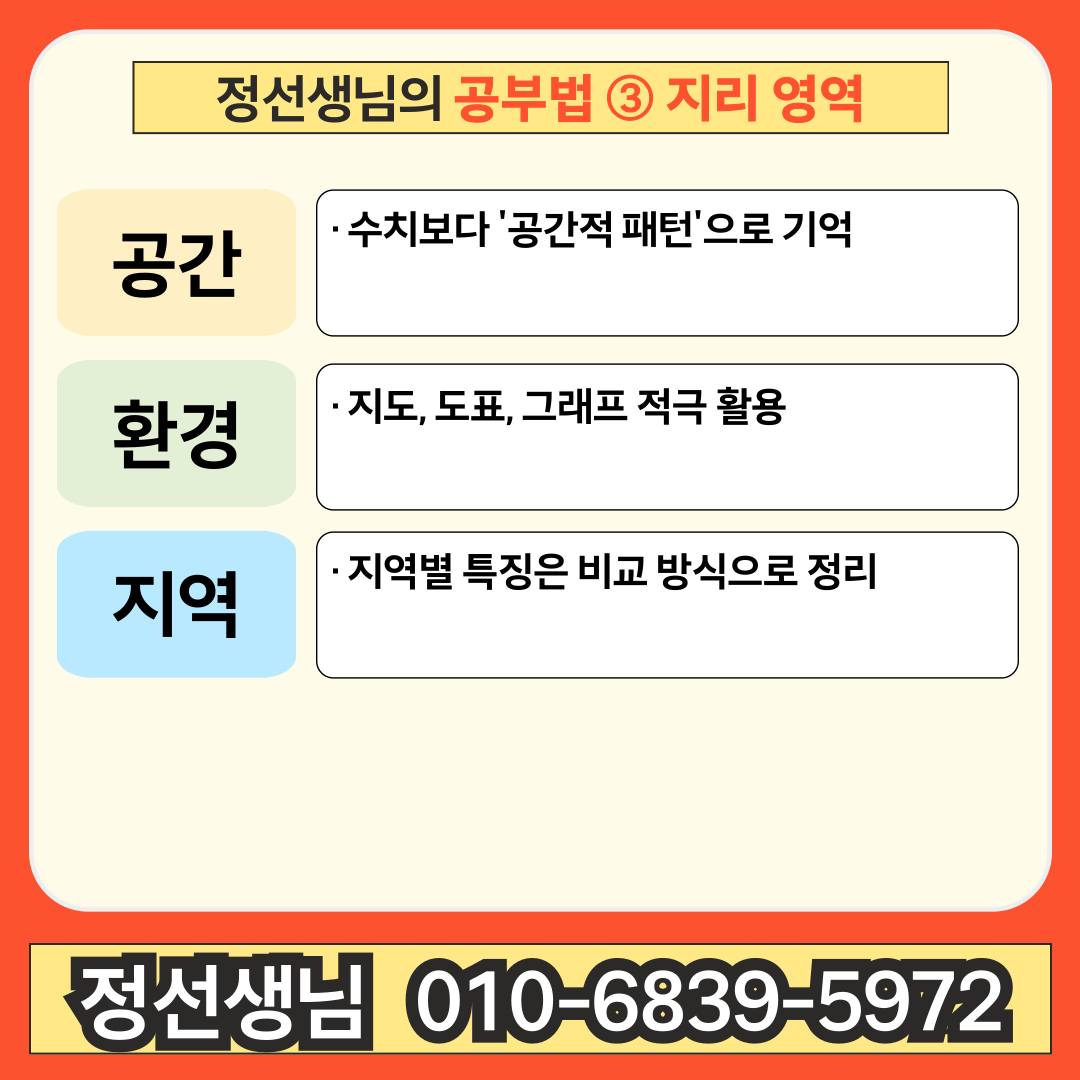 007 지리 지도 도표 공부법