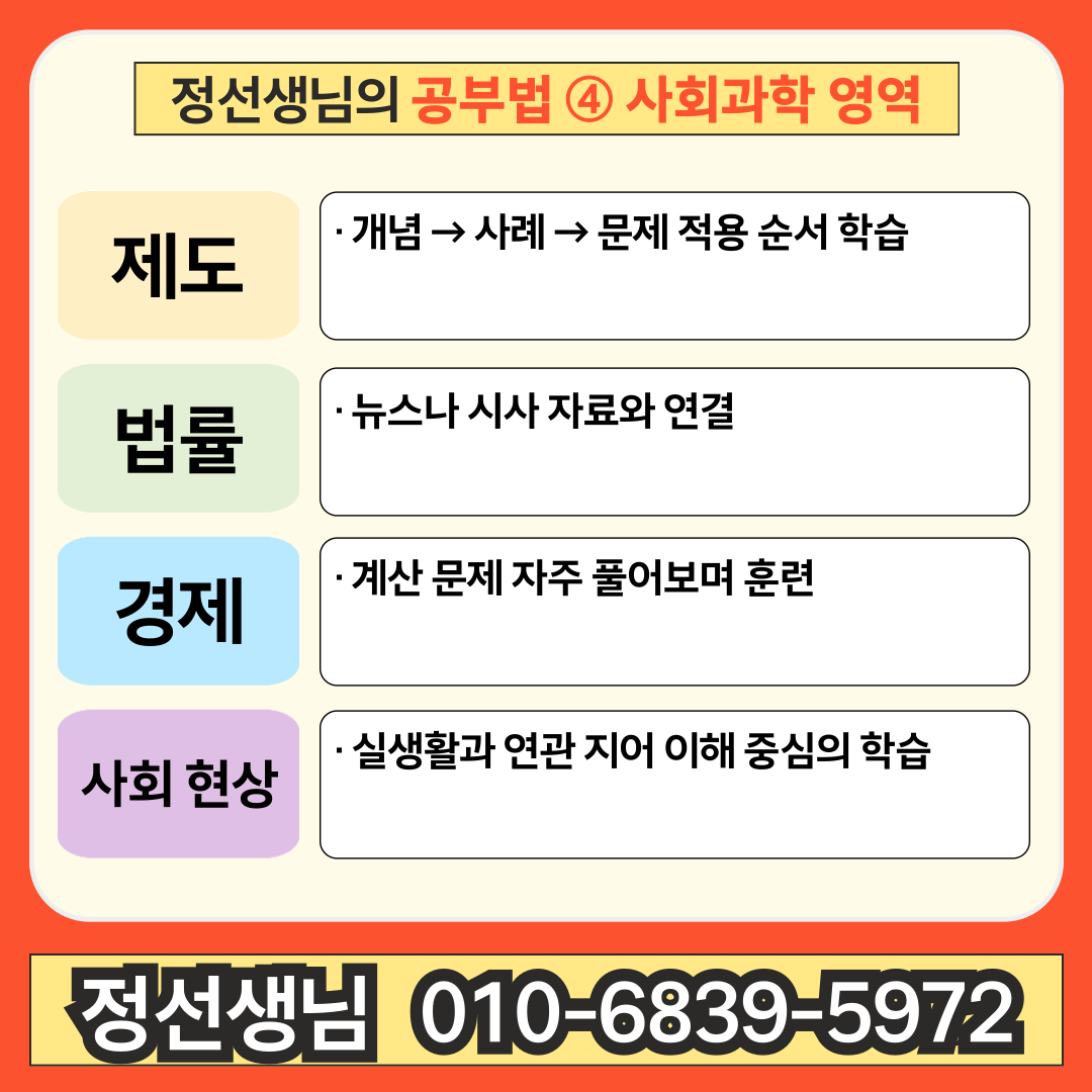 008 사회과학 사례 적용 공부법