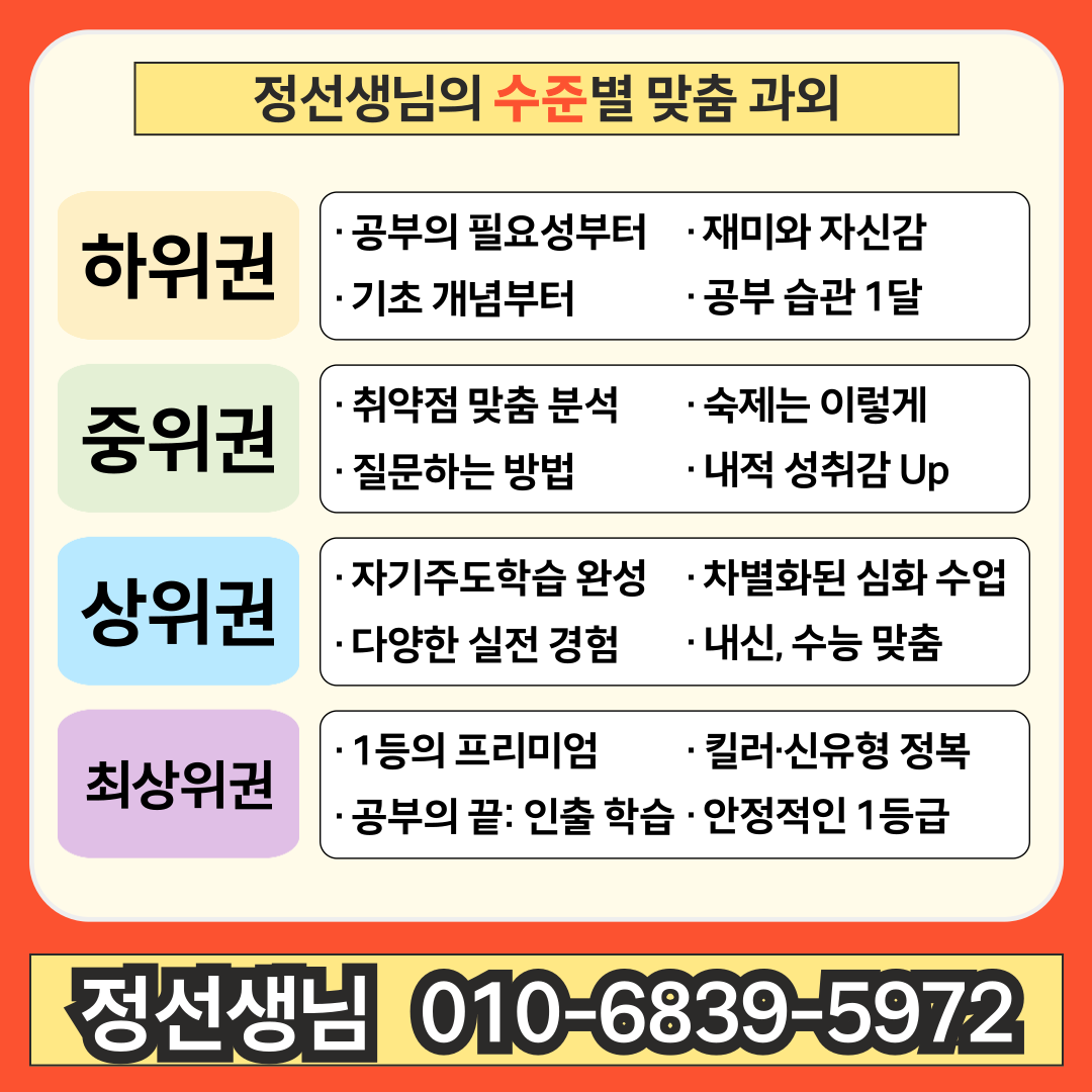 009 학생 수준별 맞춤 학습